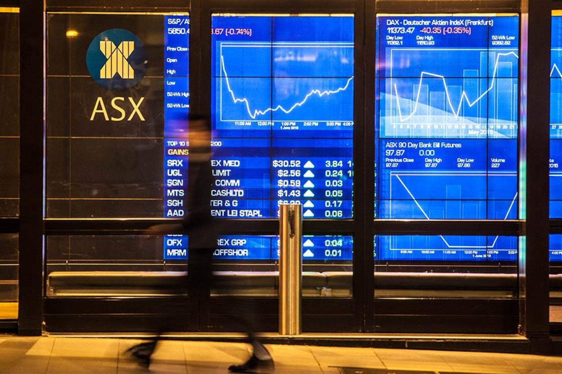 Investment tax accountant Adelaide capital gains tax - ASX screen
